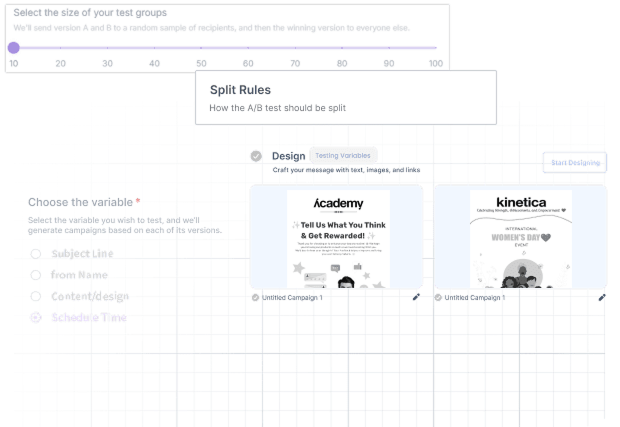 A/B Testing Dashboard